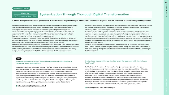 Systematization through Thorough DX