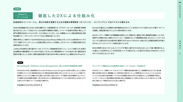 徹底したDXによる仕組み化