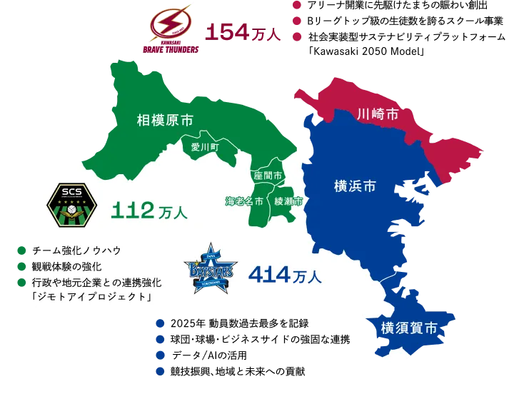 神奈川県内での事業展開エリア